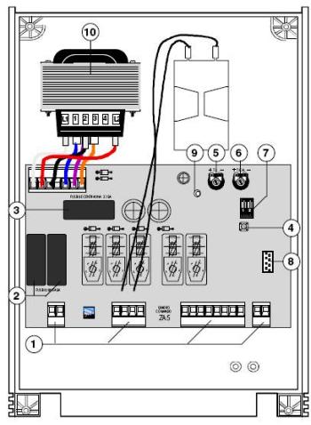 ZA5 - Carte �lect CAME pour motor�ducteur battant en 230V -ZA5