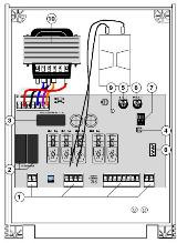 Carte �lect CAME pour motor�ducteur battant en 230V -ZA5