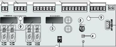 ZBX6 - Carte �lect CAME pour motor�ducteurs coulissants en 230V